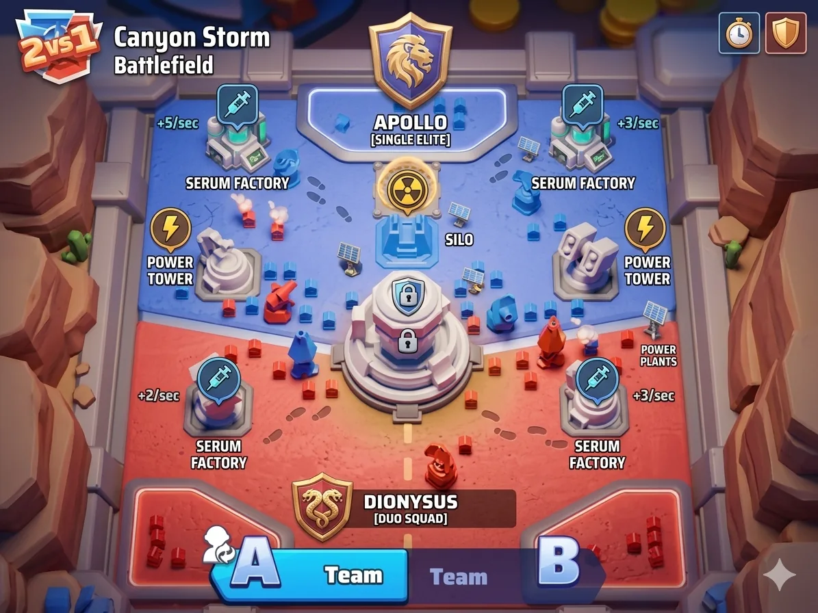 Canyon Storm Battlefield Map