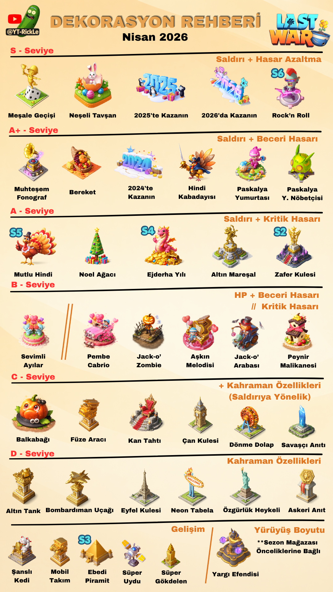 Decoration Guide
