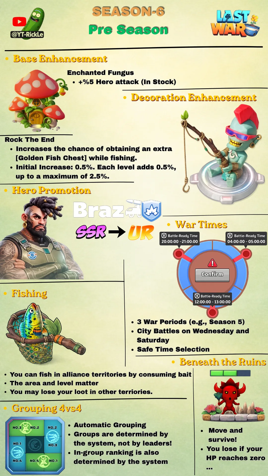 Season 6 Pre-Season
