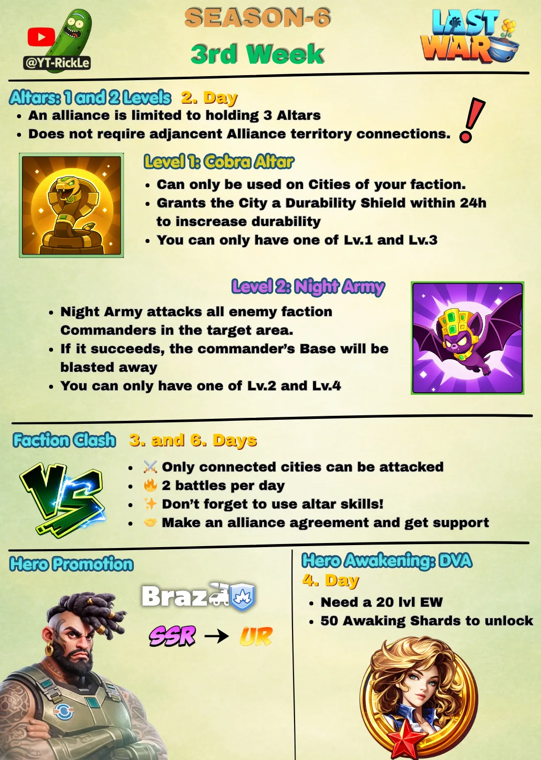 Season 6 Week 3